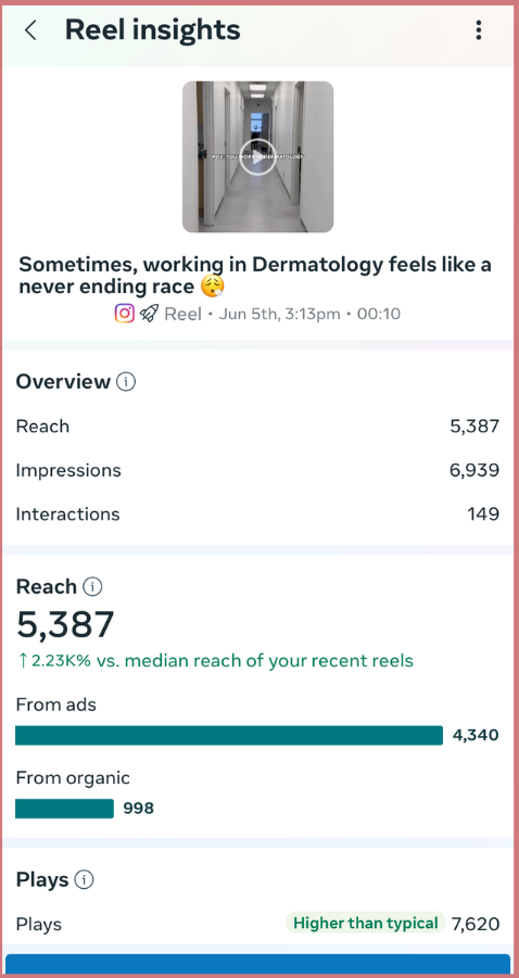 A screenshot of a reel insights page on a cell phone.