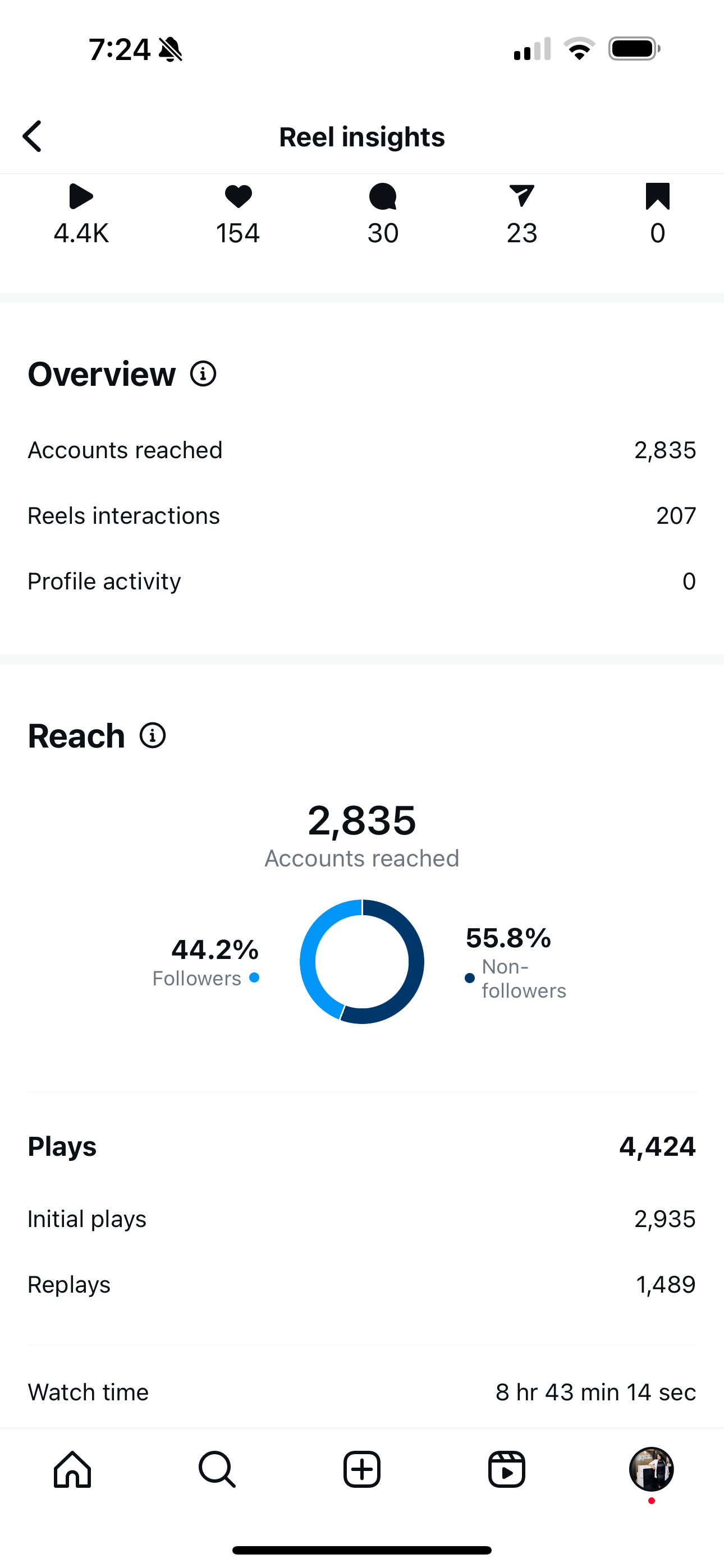 A screenshot of a social media app on a cell phone.