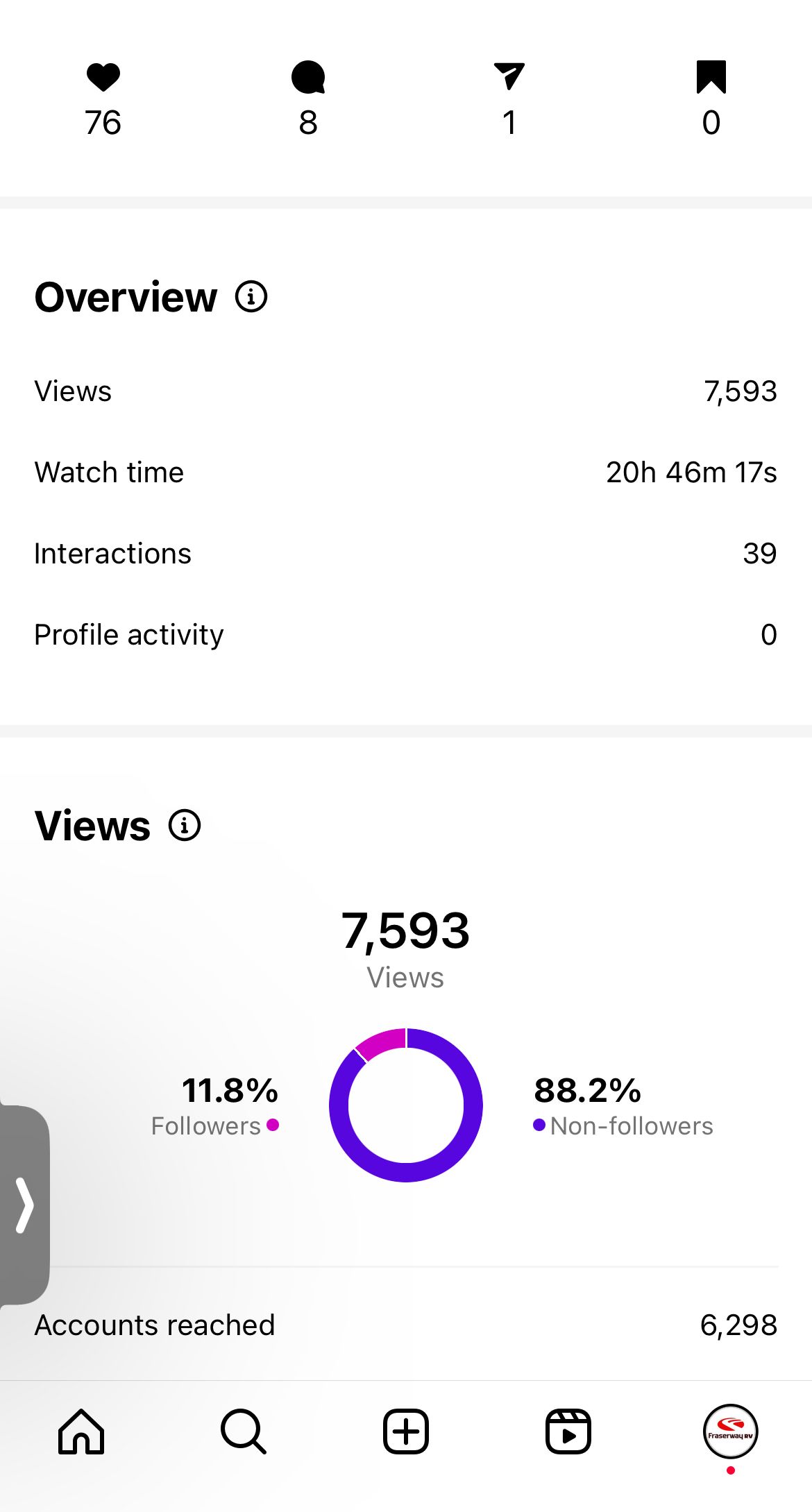 A screenshot of the instagram app on a cell phone.