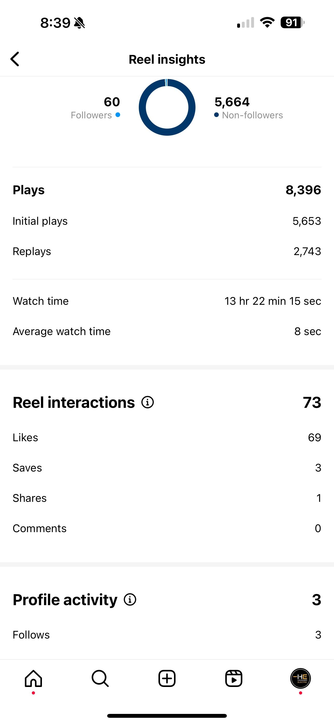 A screenshot of a social media app on a cell phone.