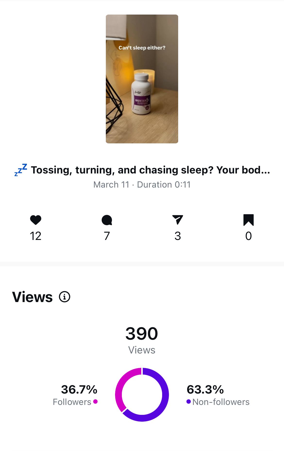A picture of a bottle of pills on a table next to a lamp.