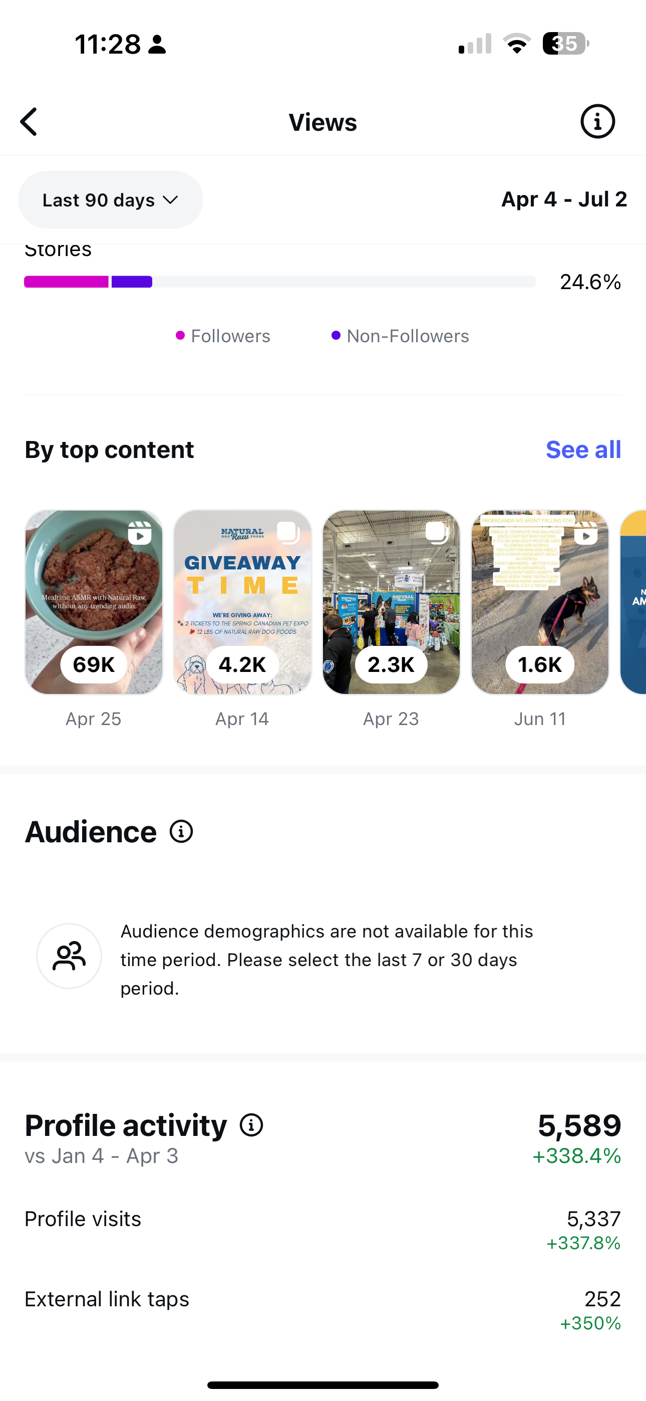 A screenshot of a social media app on a cell phone.