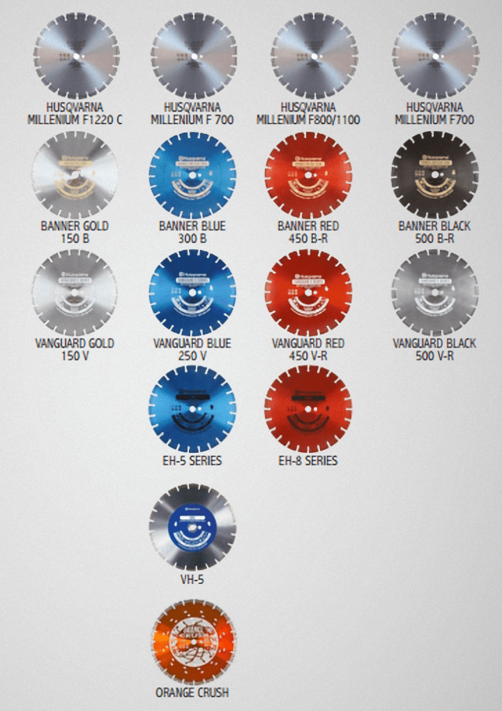 BMAM - Equipo para cortar