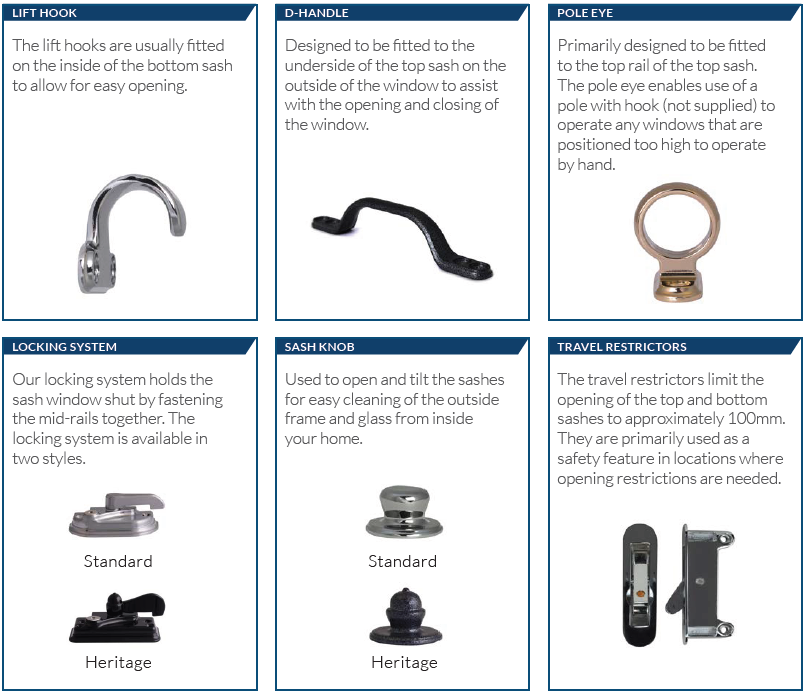 Shows the different accessories for a UPVC Sliding Sash Window.