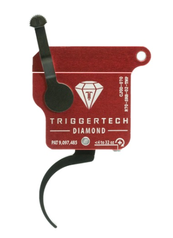 Triggers