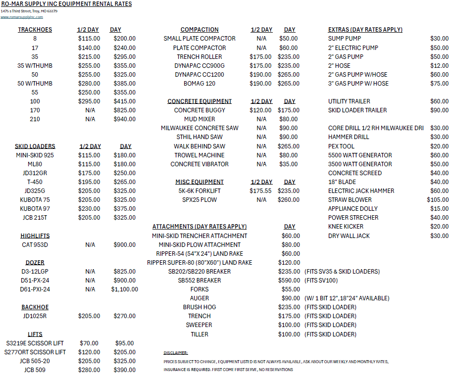 Ro-mar Supply Equipment Rental Rates