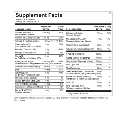 MitoCore dietary supplement bottle with colorful triangle design and 120 capsules label