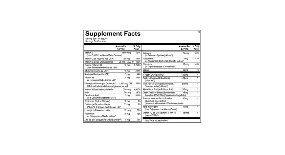 Mitocore dietary supplement bottle with white label and colorful triangle pattern
