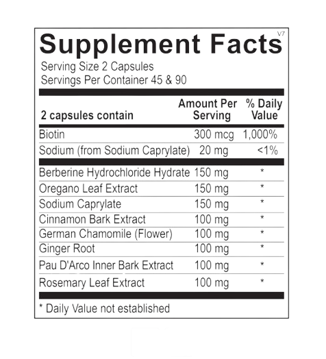 Candidid Forte dietary supplement bottle with white label, black cap, and blue accents