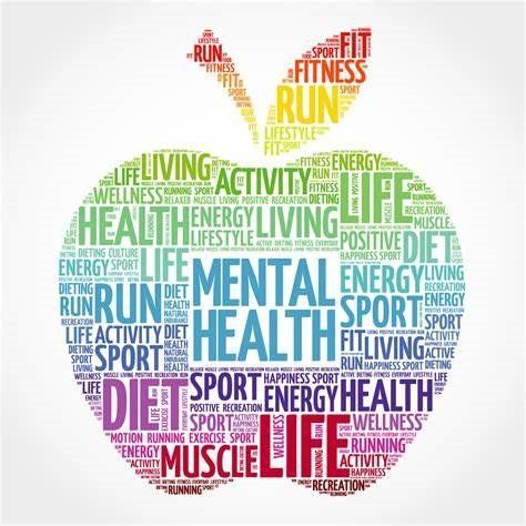 A word cloud in the shape of a heart with words related to health and fitness.