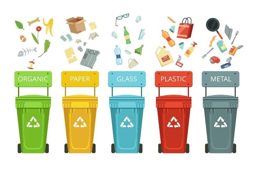 A set of recycling bins with different types of trash in them.