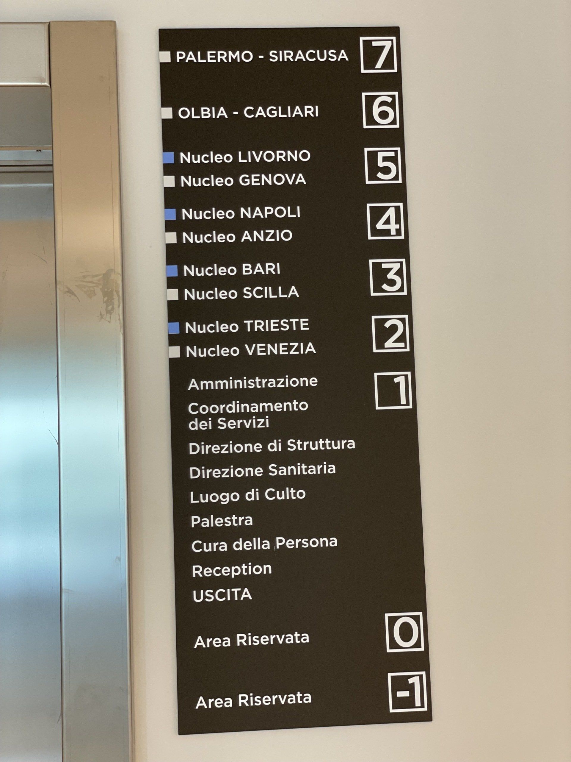 struttura