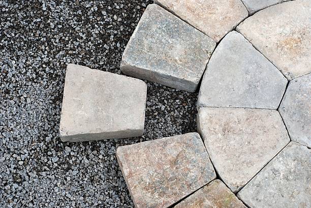 Interlock circle