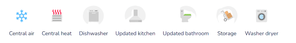 Icons for appliances: freezer, central heat, dishwasher, mobile home, application sensor, shop, washer/dryer.