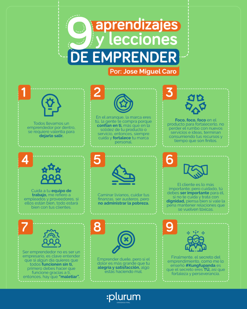 A poster with a bunch of icons | Plurum | Transformación cultural y creación de entornos de bienestar
