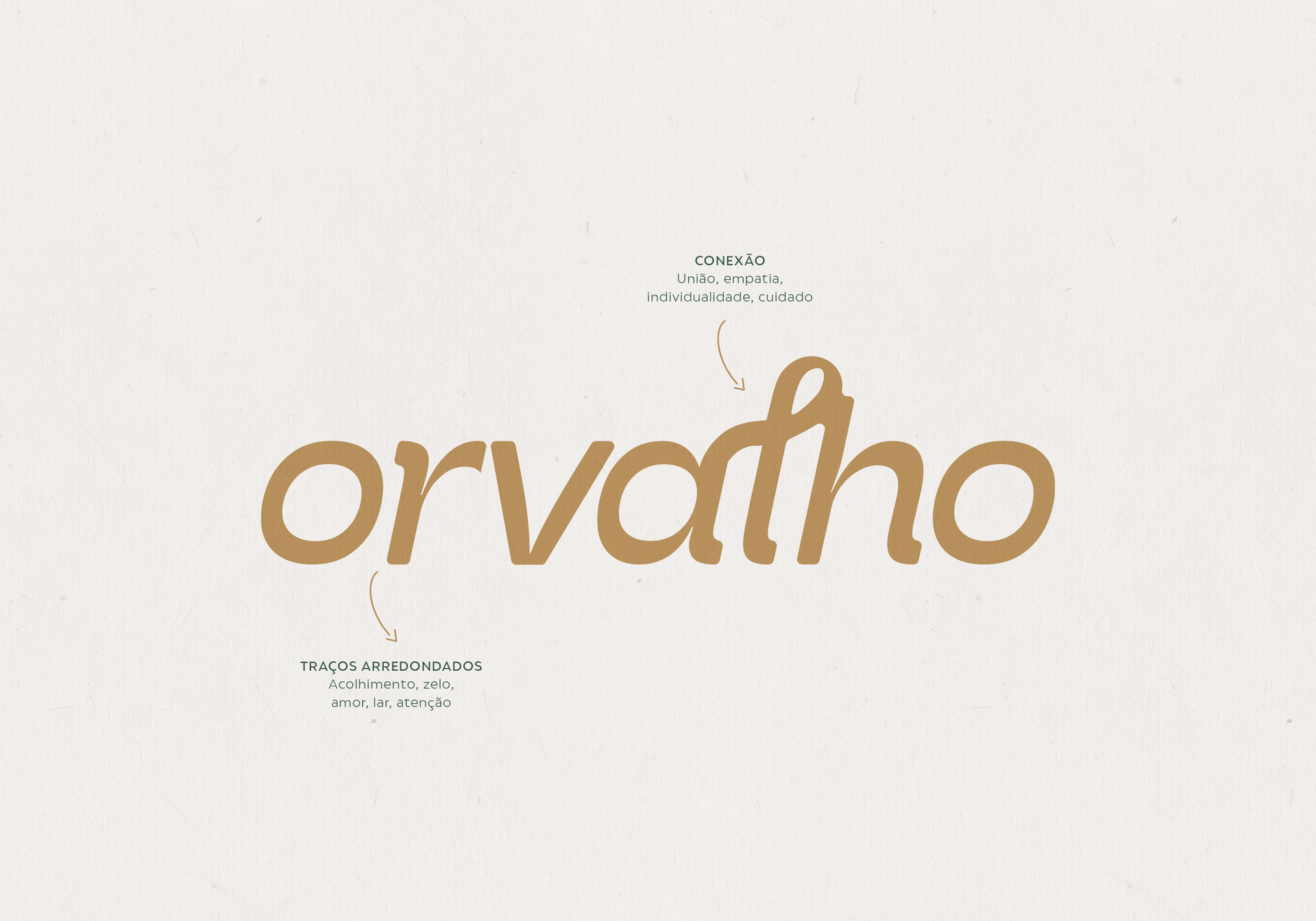 Logotipo dourado 