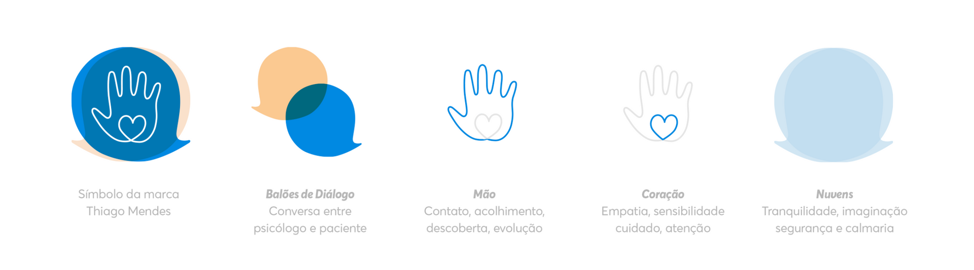 Identidade Visual Dra. Alice Maganin Ginecologista e Obstetra