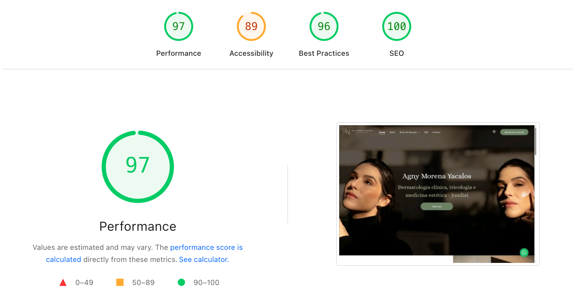 Painel de desempenho do site com indicadores verdes e uma foto de mulher.