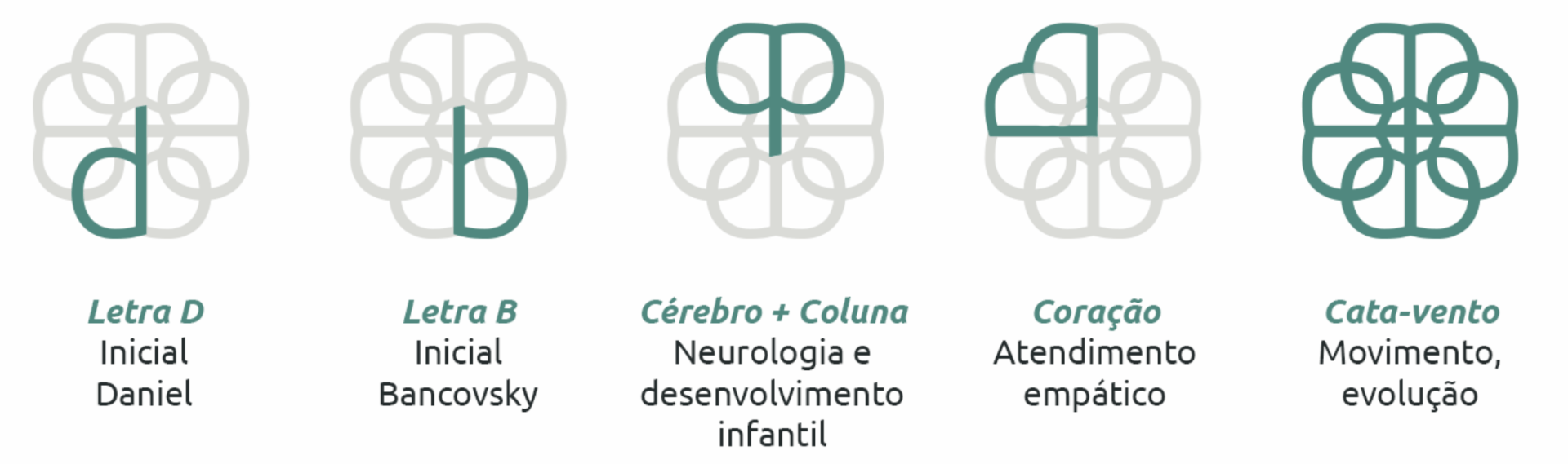 Uma fileira de logotipos com letras e números