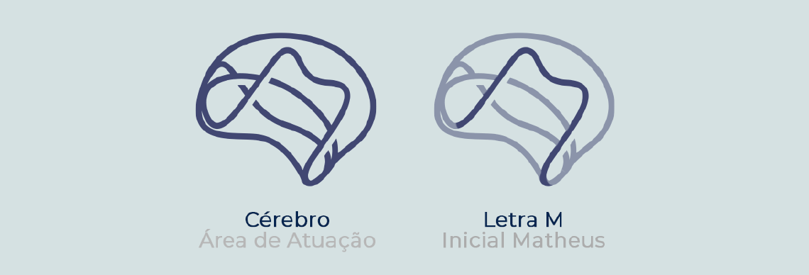 Dois desenhos de um cérebro sobre um fundo branco.