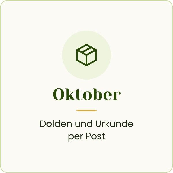 Oktober: Dolden und Urkunde per Post
