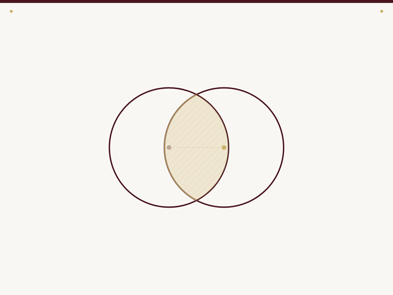 Two overlapping circles with a shaded oval intersection in the center, like a Venn diagram.