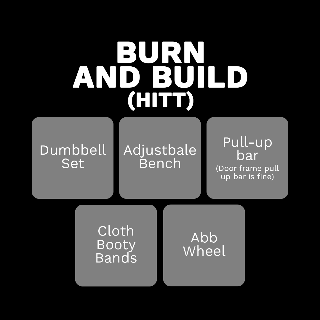 Black workout graphic titled “Burn and Build (HIIT)” with five equipment items listed.