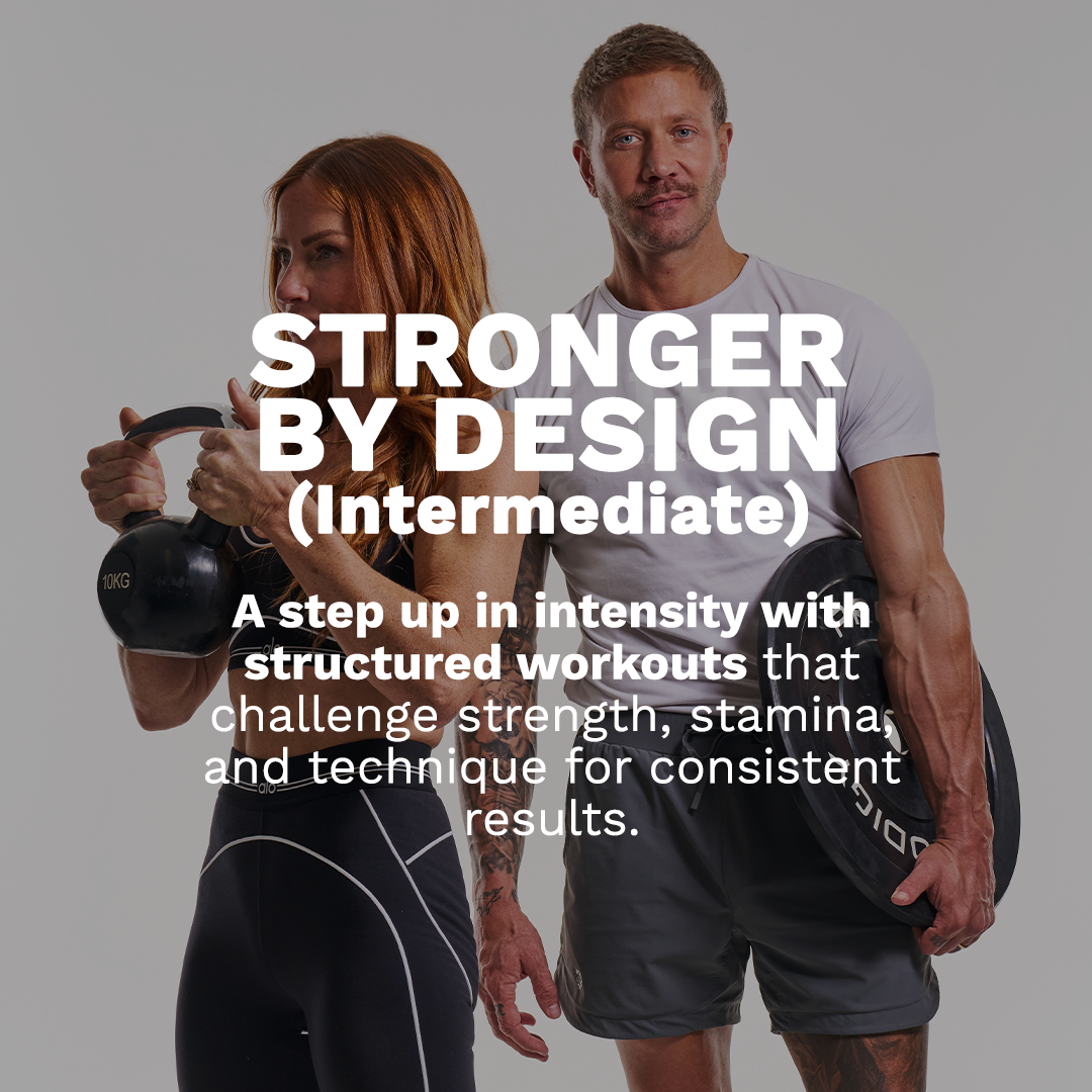 Two people in athletic wear with mats, overlaid text: “Stronger by Design (Intermediate)” and workout description.