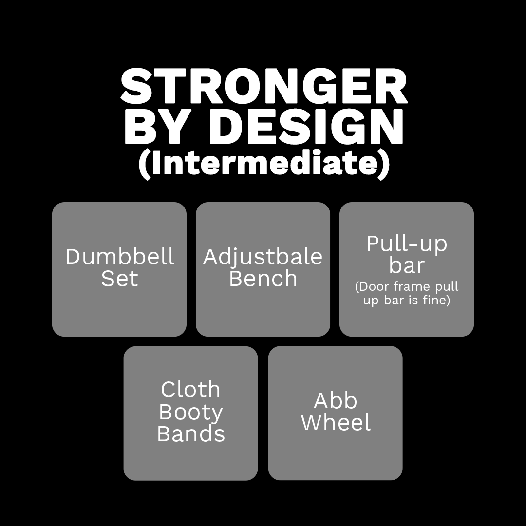 Black workout graphic titled “Stronger by Design (Intermediate)” with five equipment boxes.