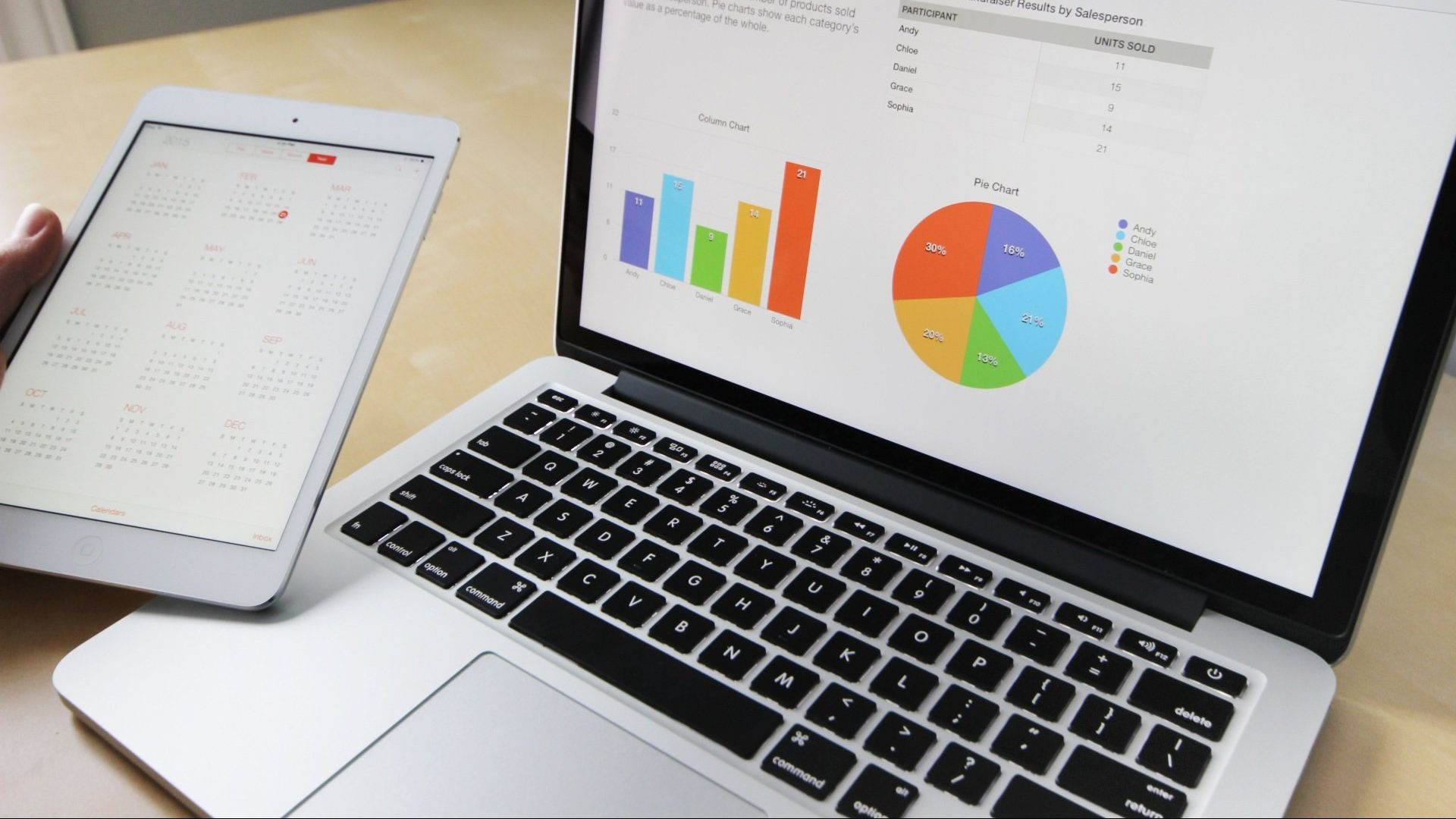 A person is holding a tablet next to a laptop with a pie chart on the screen.