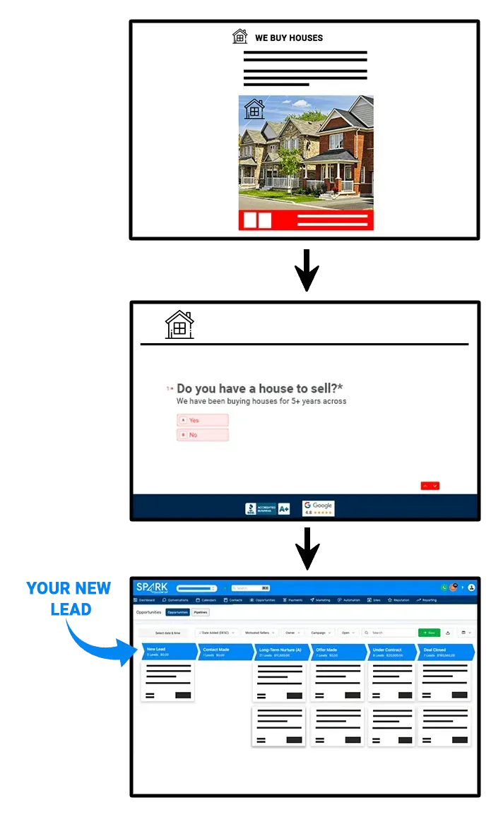 A computer screen with a picture of a house on it.