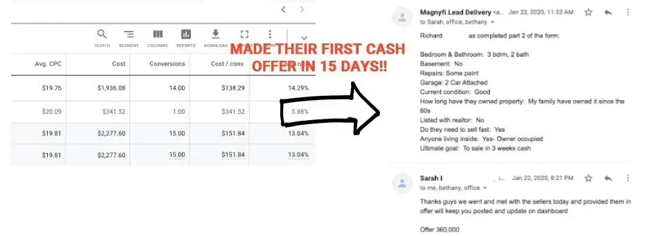 A screenshot of an email that says `` made their first cash offer in 15 days ! ''