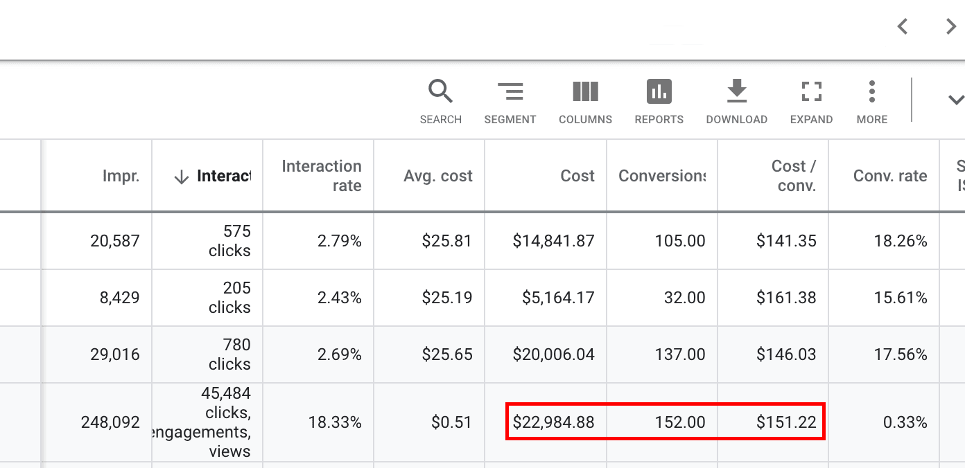 A computer screen shows a table with a red circle in the middle of it.