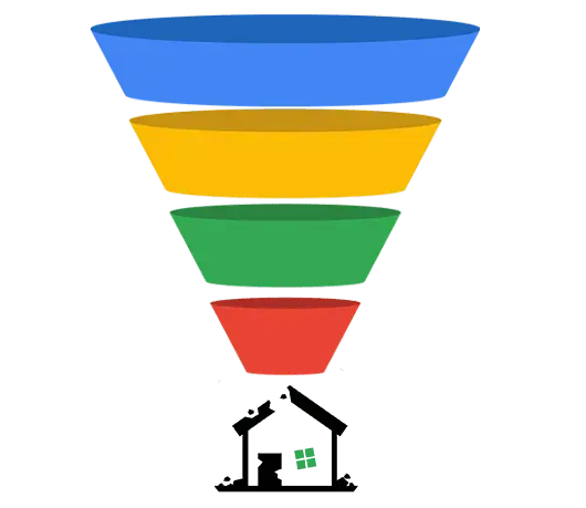A sales funnel with a house in the middle
