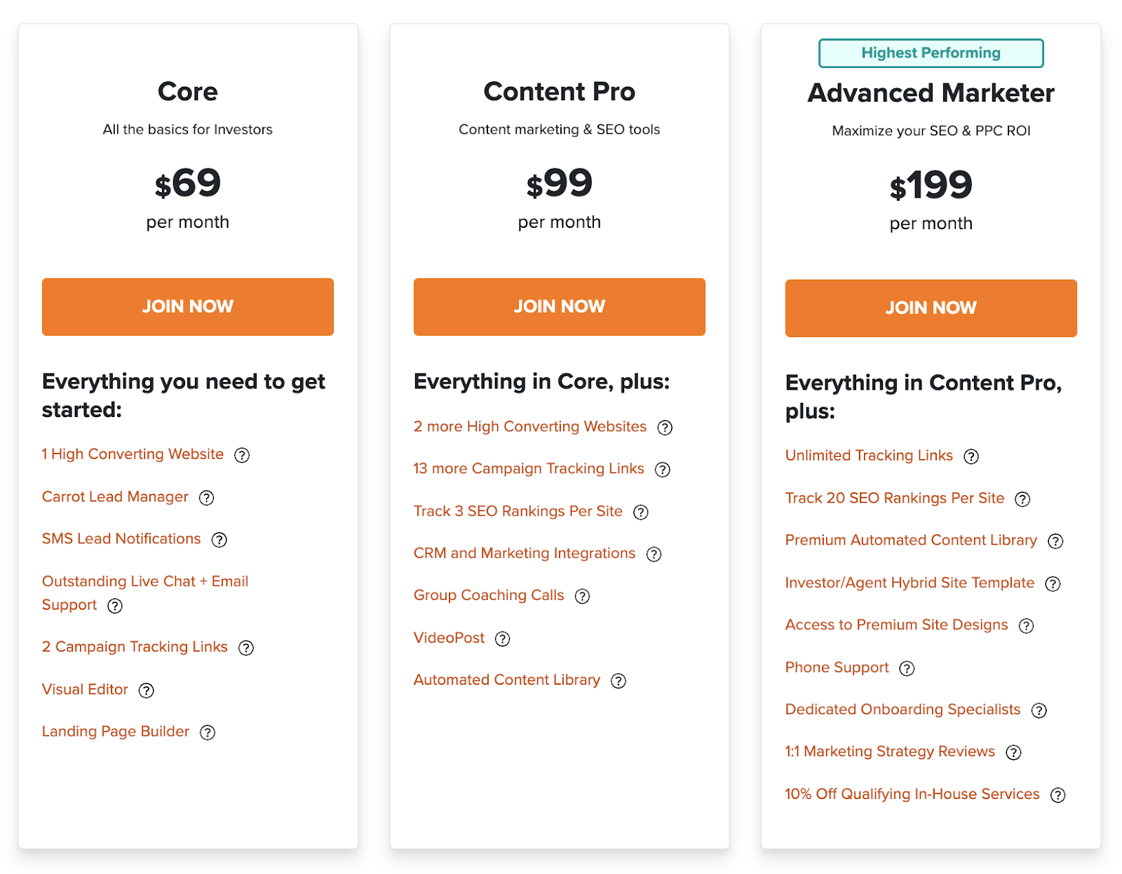 Pricing plans: Core ($69), Content Pro ($99), and Advanced Marketer ($199), with