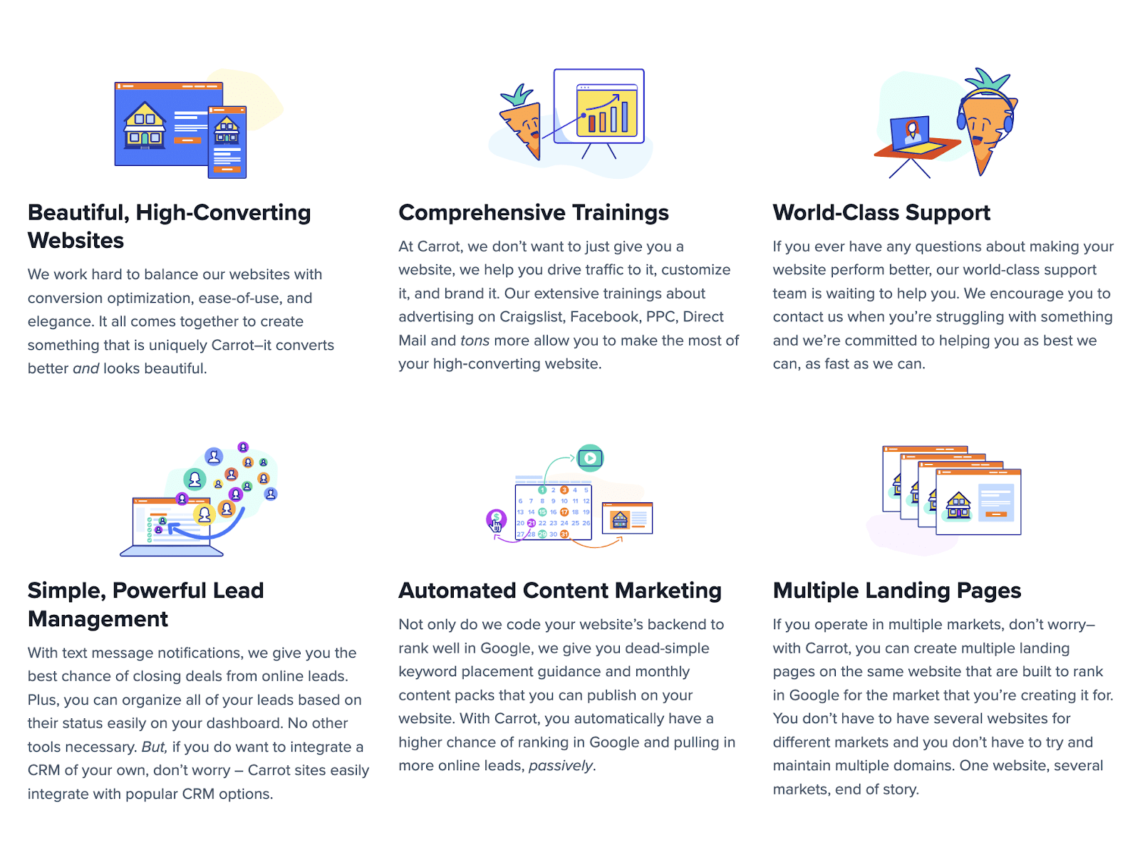 Features of a digital marketing platform, including website, training, support, and lead management.