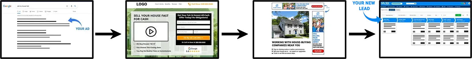 A series of images showing different stages of a website