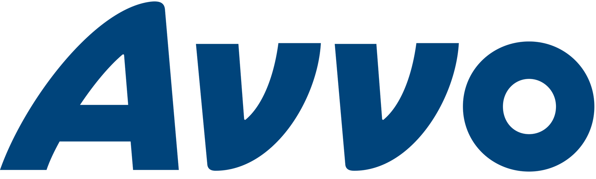 The word "Avvo" in dark blue, with rounded, stylized lettering.