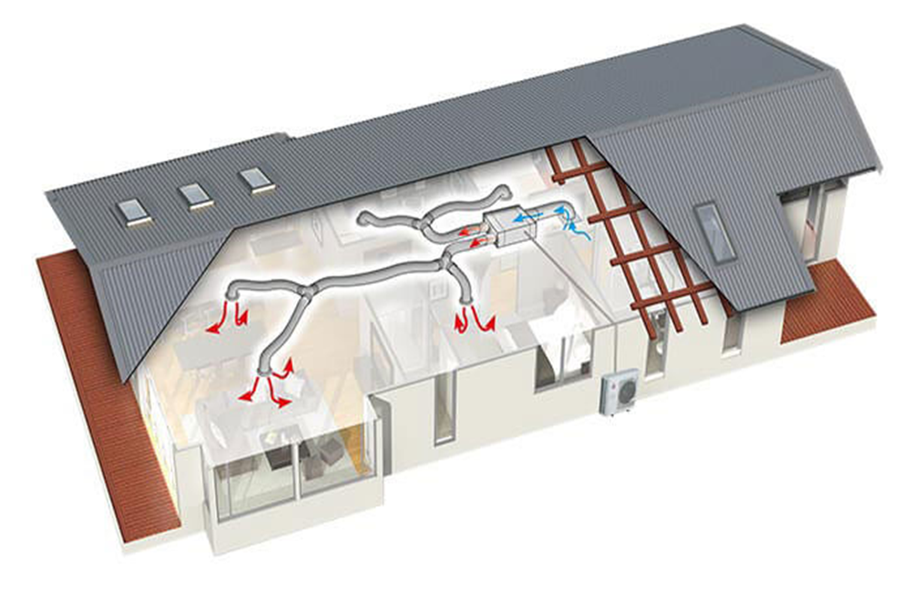 Ducted/Central Ducted/Central