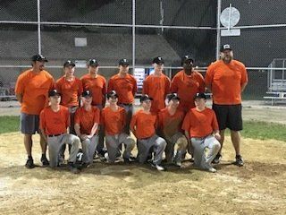 2018 Champions