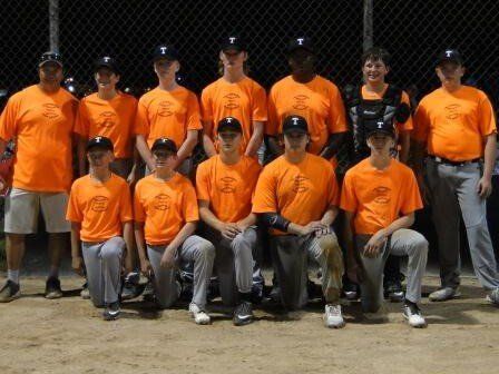 2019 Champions