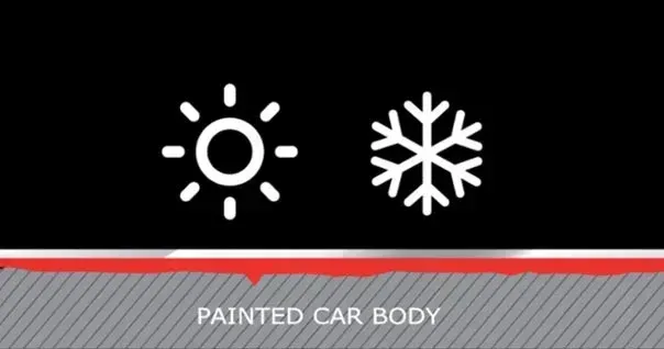 Icons: sun for heat and snowflake for cold on black background.