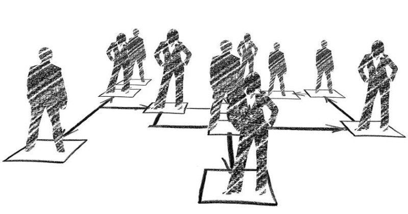 Ringi - The Decision-Making Process