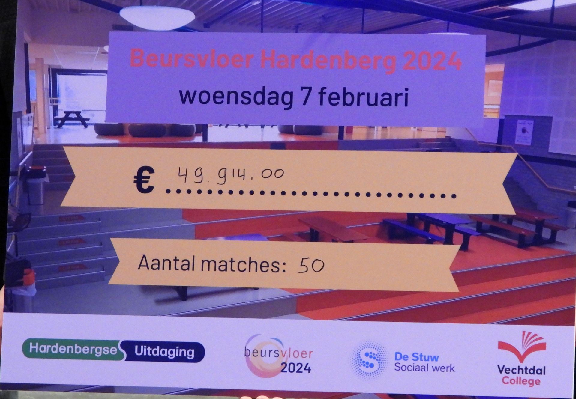 Bord met daarop het totaalbedrag van €49.900 dat is ingezameld voor een evenement op 7 februari in Hardenberg, met 50 wedstrijden.