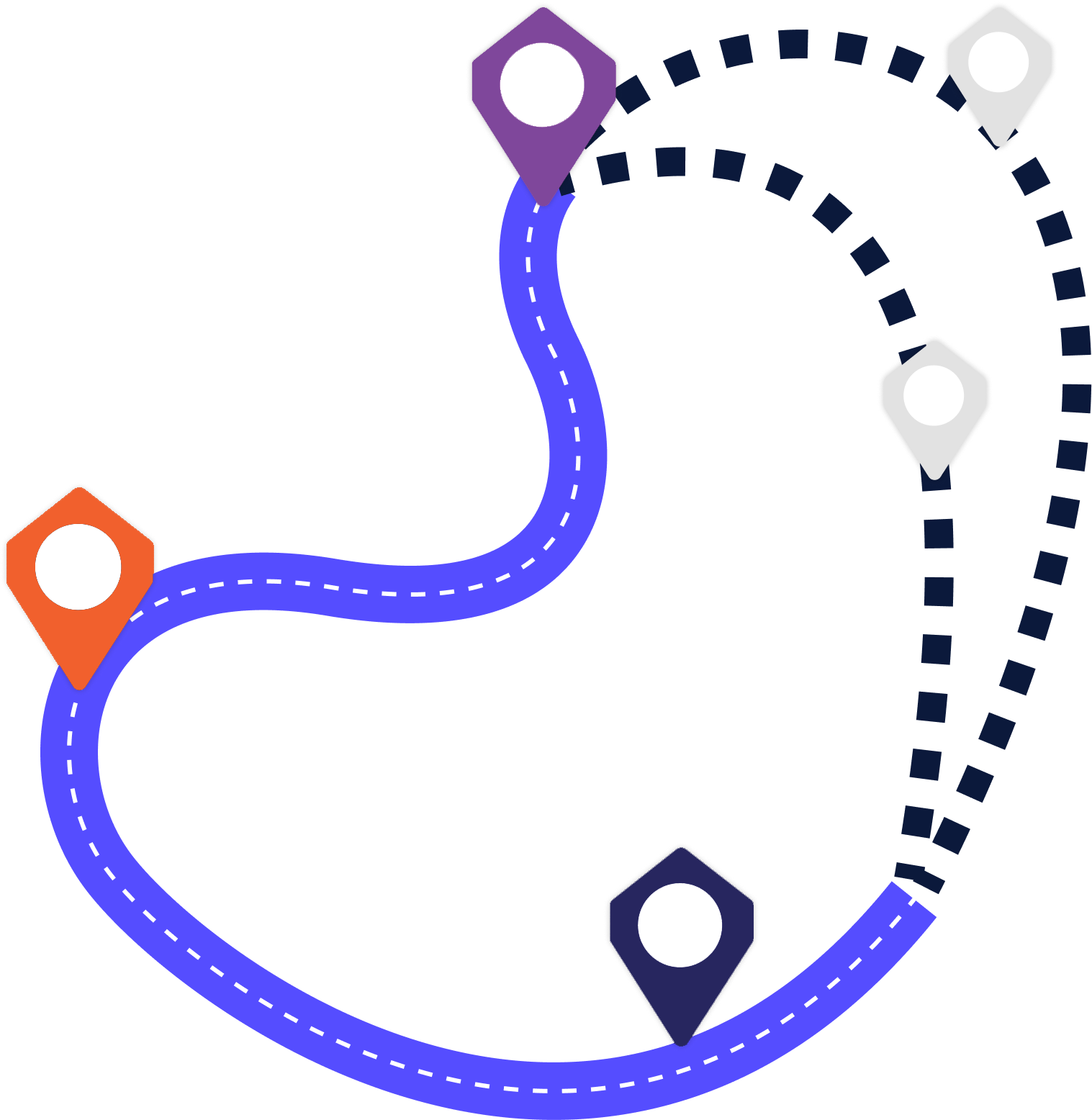 Curving route map with dotted and solid paths linking colored location pins