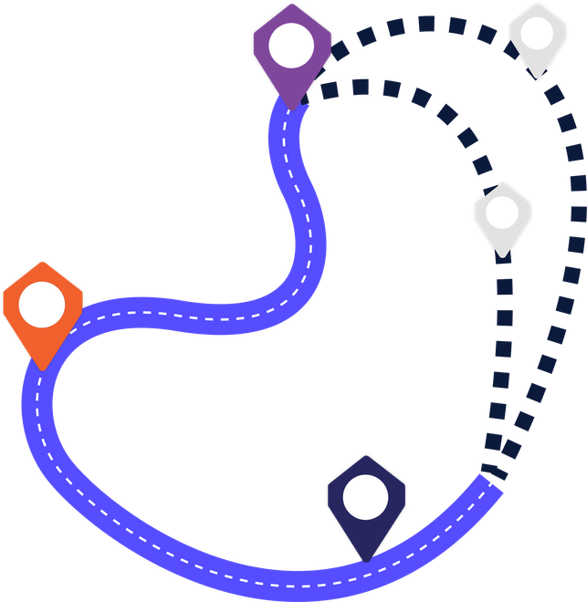 Curving blue dotted route with four location pins in orange, purple, dark blue, and light gray