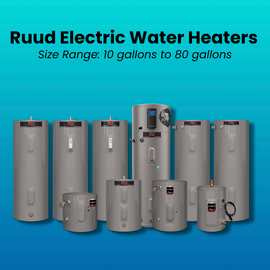 What Size Water Heater Do I Need?