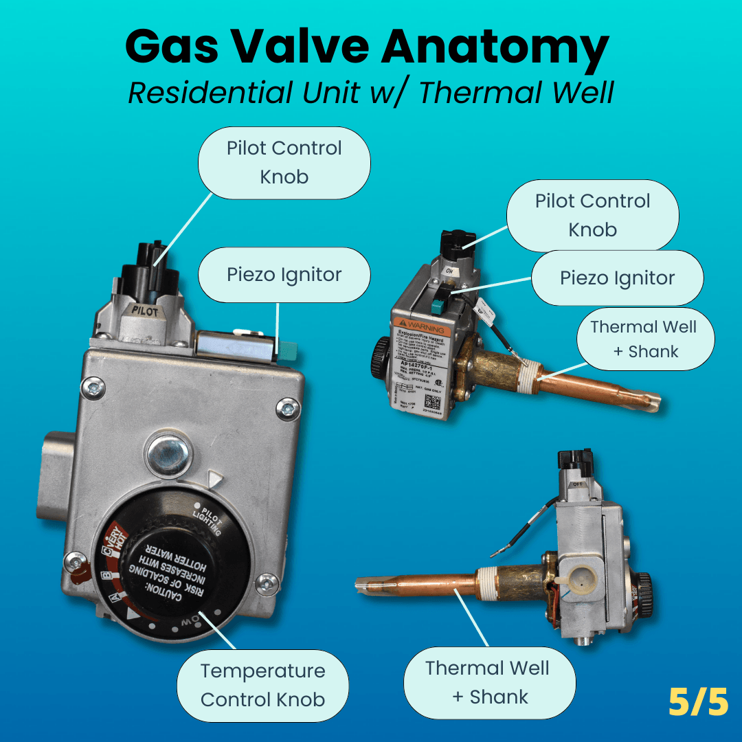 Anatomy of a water heater gas valve; parts of water heater gas valve