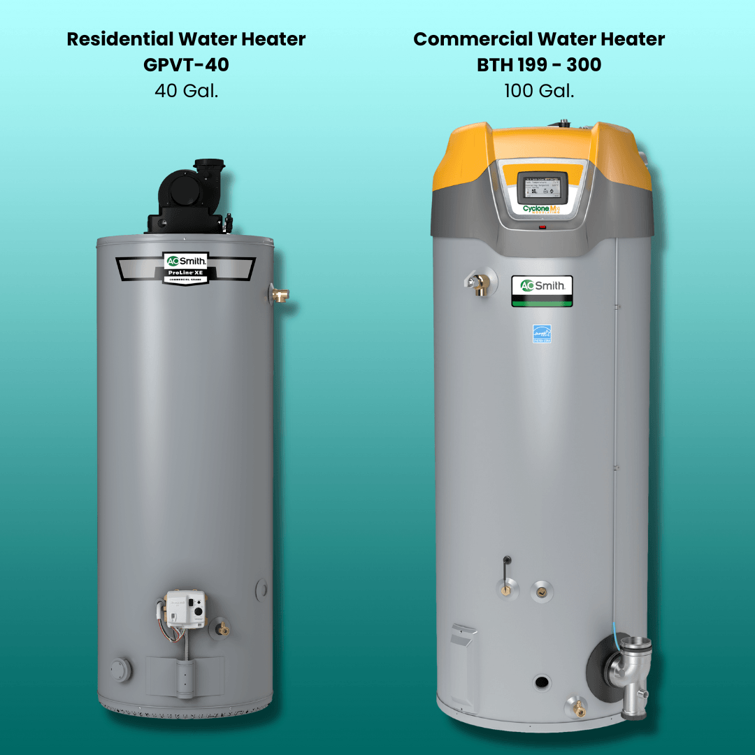 A.O. Smith GPVT-40 versus BTH 199-300