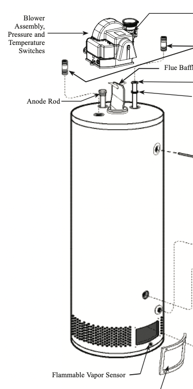 Rheem Power Vent Unit Parts Diagram - FV Sensor Designated at Bottom